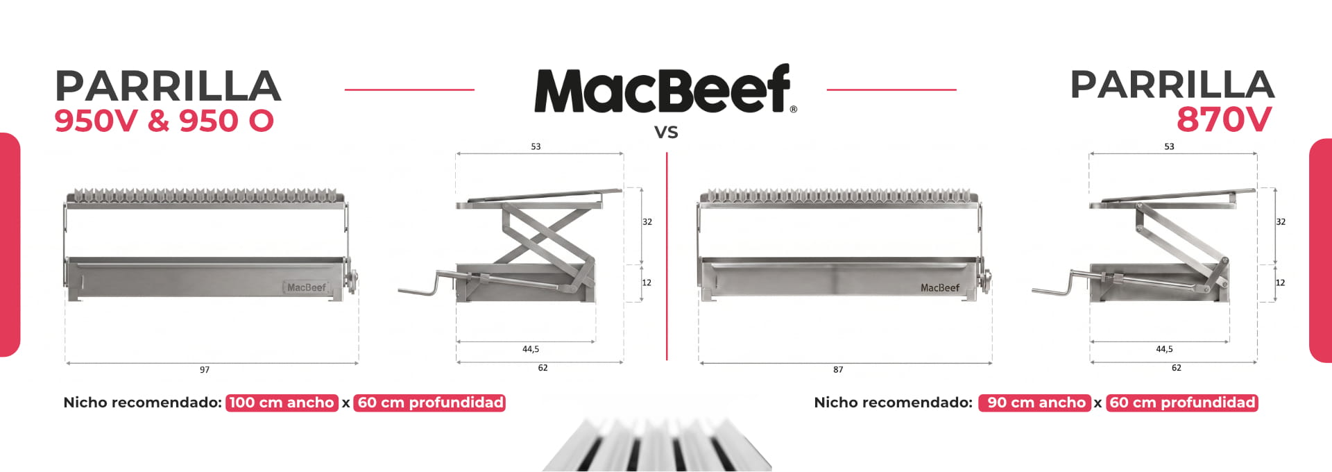 Parrillar con amigos - MacBeef